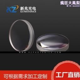 雙凸透鏡 凹凸透鏡 光學鍍膜 光學成像透鏡 歷史價格詳細信息