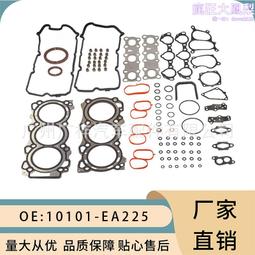 101701自建蝦皮分類ID，圖書應稅，手動改分類 歷史價格詳細信息