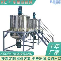 生產高速研磨分散機 化工調色高速勻漿攪拌機 塗料電動分散機 歷史價格詳細信息