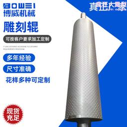 定 制工業機器人控制器方案 物聯網控制器方案研發 歷史價格詳細信息