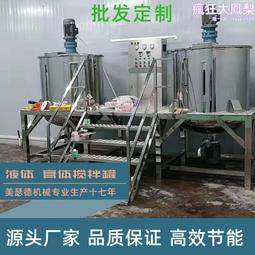 專業製作通風天窗通風氣樓採光天窗廠房通風氣樓通風風球風帽 歷史價格詳細信息