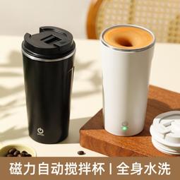 咖啡烘豆帶溫度計手烘不銹鋼圓網 歷史價格詳細信息