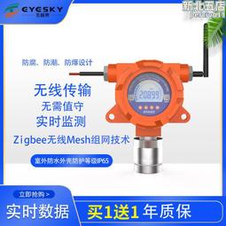 一氧化碳報警器家用煤氣煤炭蜂窩煤co洩露探測報警器量大價優 歷史價格詳細信息