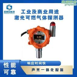 工業溴甲烷檢測儀固定式帶顯示帶遙控功能高精度CH3Br溴甲烷檢測 歷史價格詳細信息