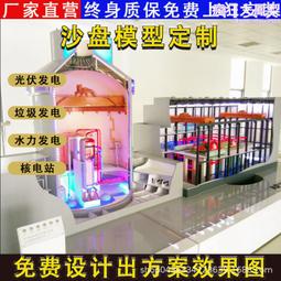沙盤模型仿城市道路 手工diy 1:150微縮場景 馬路造景貼紙拼裝材料包 歷史價格詳細信息