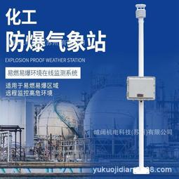 危化房危化品暫存箱室外工業存儲防火防爆貨櫃危廢箱危廢儲存櫃 歷史價格詳細信息