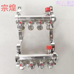 【全銅鍛造 香薰爐】香爐 純銅香爐 音樂香爐 香爐擺件 創意吊爐 家用香薰爐 室內香薰爐 沉盤檀香薰爐 歷史價格詳細信息