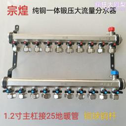 【全銅鍛造 香薰爐】香爐 純銅香爐 音樂香爐 香爐擺件 創意吊爐 家用香薰爐 室內香薰爐 沉盤檀香薰爐 歷史價格詳細信息