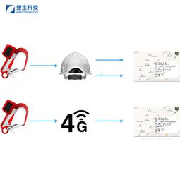 電力施工安全蠶絲消弧繩10kv帶電作業拉閘絕緣繩防潮高壓工作吊繩 歷史價格詳細信息