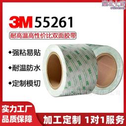 工業丙烯檢測儀高精度固定式丙烯探測器C3H3N帶顯示帶遙控檢測 歷史價格詳細信息