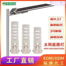 政府解除管制,開始供貨【&bull;台灣濾網：PM0.1-奈米級精密空調濾網&bull;】濾除所有的污染物，只保留新鮮的氧分子。 歷史價格詳細信息