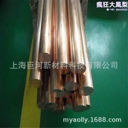 銅板帶過濾用濾紙 歷史價格詳細信息