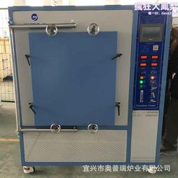 密宗系列:香爐(吉祥獅)紅銅色 歷史價格詳細信息