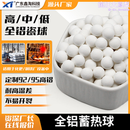 耐火高鋁粉鑄造用耐火材料建築澆注用鋁礬土65-85鋁礬土粉 歷史價格詳細信息