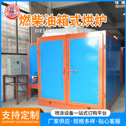 柴火烤紅薯機商用街頭烤箱烤地瓜爐擺攤烤玉米箱烤番薯冰糖雪梨機 歷史價格詳細信息