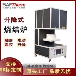 溫室自動開窗器 帶雙彈簧的自動開窗器 太陽能開窗器 歷史價格詳細信息