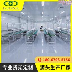 【雙久】標準輕中重型貫通式通廊式駛入式倉儲貨架置物架倉庫託盤 歷史價格詳細信息