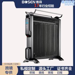 碳晶石墨烯電暖畫壁掛電熱畫宿舍牆暖賓館取暖遠紅外碳晶電暖畫 歷史價格詳細信息