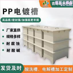 耐腐蝕 TA1 TA2 純鈦鈦網 鈦絲過濾網 電鍍網 歷史價格詳細信息