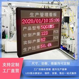 車間看板支架鋁合金看板架子 定做 歷史價格詳細信息