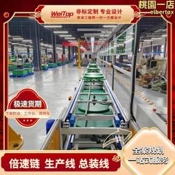 生產鏈板線塑料鏈板輸送機柔性鏈齒形鏈不鏽鋼板式輸送線傳送設備 歷史價格詳細信息