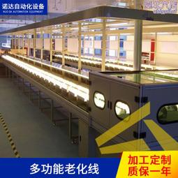 常壓人孔門 人孔配件 看火門 人孔檢查門 鍋爐配件 歷史價格詳細信息