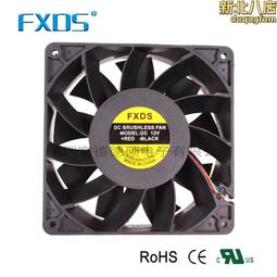 14551中央銀行中華版二角5222 歷史價格詳細信息