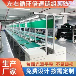 定 制鏈板式輸送機 不鏽鋼重型鏈板流水線 爬坡流水輸送線 歷史價格詳細信息