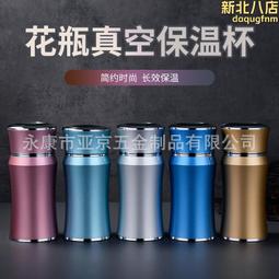 迷你款 歷史價格詳細信息