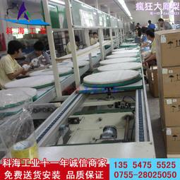 流水線環形轉彎機 轉角傳動皮帶線拐彎傳送帶 打包分揀傳送帶 歷史價格詳細信息