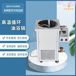 廣州油畫光影雙肩包小背包女2023爆款超火手提單肩斜挎包 歷史價格詳細信息