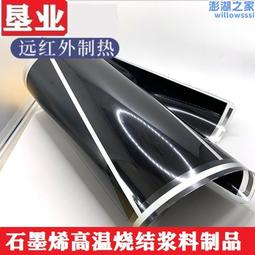 高烯氧化石墨烯莫代爾短纖 複合纖維遠紅外散熱紗線單絲化纖Modal 歷史價格詳細信息