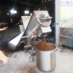 粉體螺旋上料機 皮帶式廢紙殼上料輸送機 廢品打包鏈板提升 歷史價格詳細信息