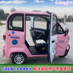 電動三輪灑水車工地用新能源環保除塵高壓清洗車市政園林霧炮車 歷史價格詳細信息