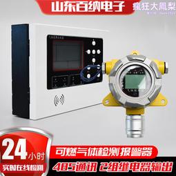 乙醚探測器固定式帶顯示乙醚檢測儀高精度工業乙醚探測器 歷史價格詳細信息