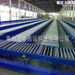 不鏽鋼電動滾筒輸送機無動力滾筒線傳送帶快遞分揀線裝卸貨神器 歷史價格詳細信息