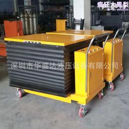 電動壓升降平臺121416米高空作業車 鋁合金式升降機 歷史價格詳細信息