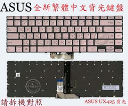 華碩 UX425 UX425E UX425EA UX425J UX425JA 超薄 TPU 鍵盤膜 保護膜 歷史價格詳細信息