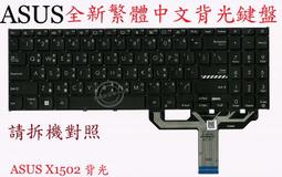 ASUS X1502 X1502ZA 防藍光螢幕貼 抗藍光 (15吋寬) 歷史價格詳細信息