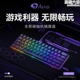 【HE】鍵盤滑鼠架(H01AOK) 歷史價格詳細信息