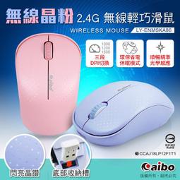 aibo 現代美學 20000 Plus 超薄隨身行動電源-粉紅 歷史價格詳細信息