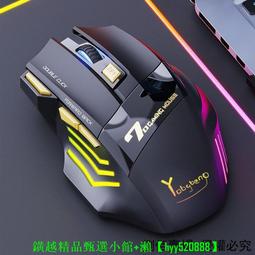 【現貨】電競滑鼠 遊戲滑鼠 無線滑鼠 宏編程滑鼠 鼠標 辦公滑鼠 藍芽滑鼠 靜音滑鼠 人體工程學滑鼠 歷史價格詳細信息