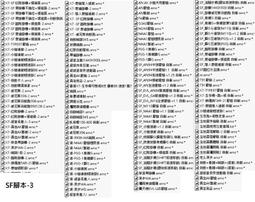 【X7-4G版(需手機SIM卡)】 彎不壞 針孔攝影機 針孔 微型攝影機 密錄器 針孔監視器 針孔鏡頭 歷史價格詳細信息