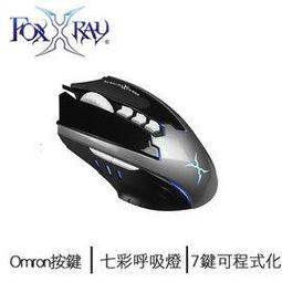 FOXXRAY 異星獵狐電競滑鼠(FXR-SM-06/異星灰) 歷史價格詳細信息