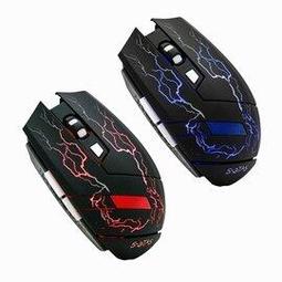 KINYO GKM-782 2.4G無線光學滑鼠 現金積點20%折抵 歷史價格詳細信息