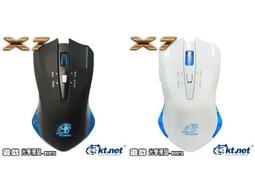 【精品3C】耐嘉 KINYO KPC-601 極速救車行動電源/6000mAh/BMW/賓士/TOYATA/喜美/通過國 歷史價格詳細信息