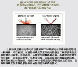 Logitech MX600 滑鼠 羅技 無線 2.4G 雷射 9成新 歷史價格詳細信息