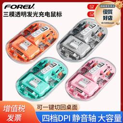 三角翼滑翔機無線遙控飛機戶外玩具耐摔兒童航模電動智能 歷史價格詳細信息