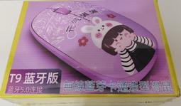 元氣滿點果物-智利無籽葡萄乾 400g【大潤發】 歷史價格詳細信息