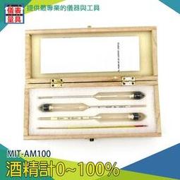 白酒酒精濃度檢測0-80乙醇折射儀米酒酒精度測試儀酒精折射計 歷史價格詳細信息